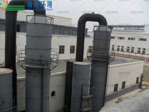 水膜除塵器系列